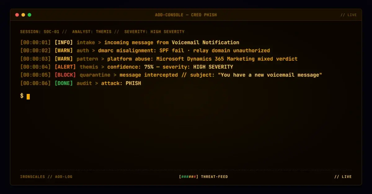 Voicemail Phish Abuses Microsoft Dynamics 365 Marketing Host to Deliver CEO-Targeted CTA