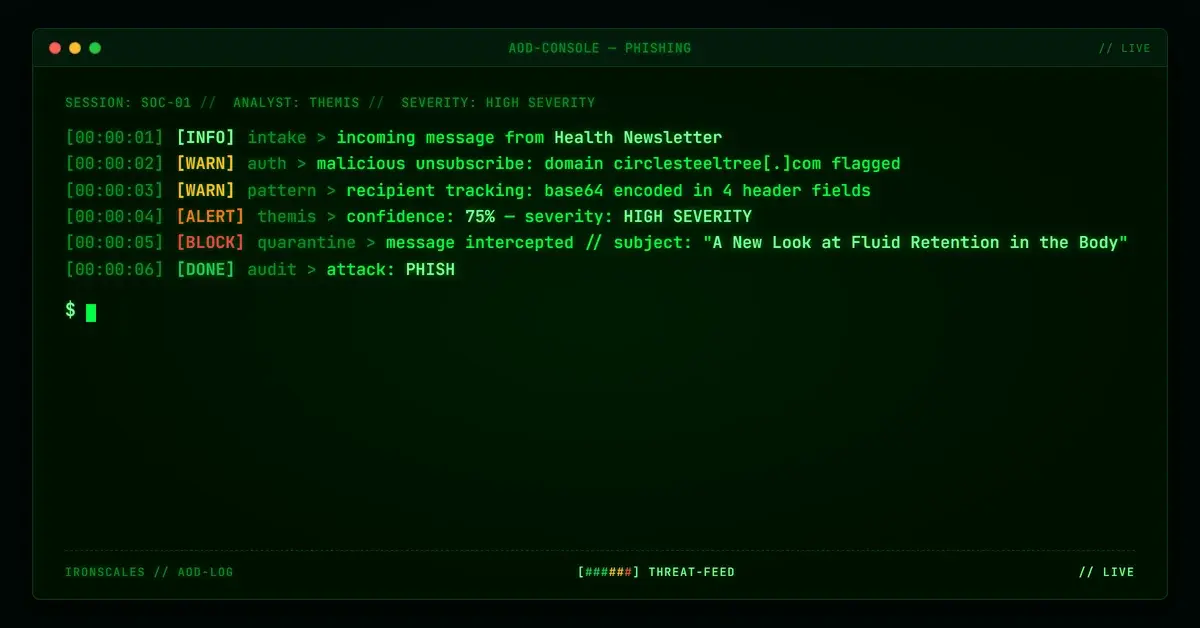 The Unsubscribe Button Was the Payload: How a Fake Health Email Weaponized Opt-Out Compliance