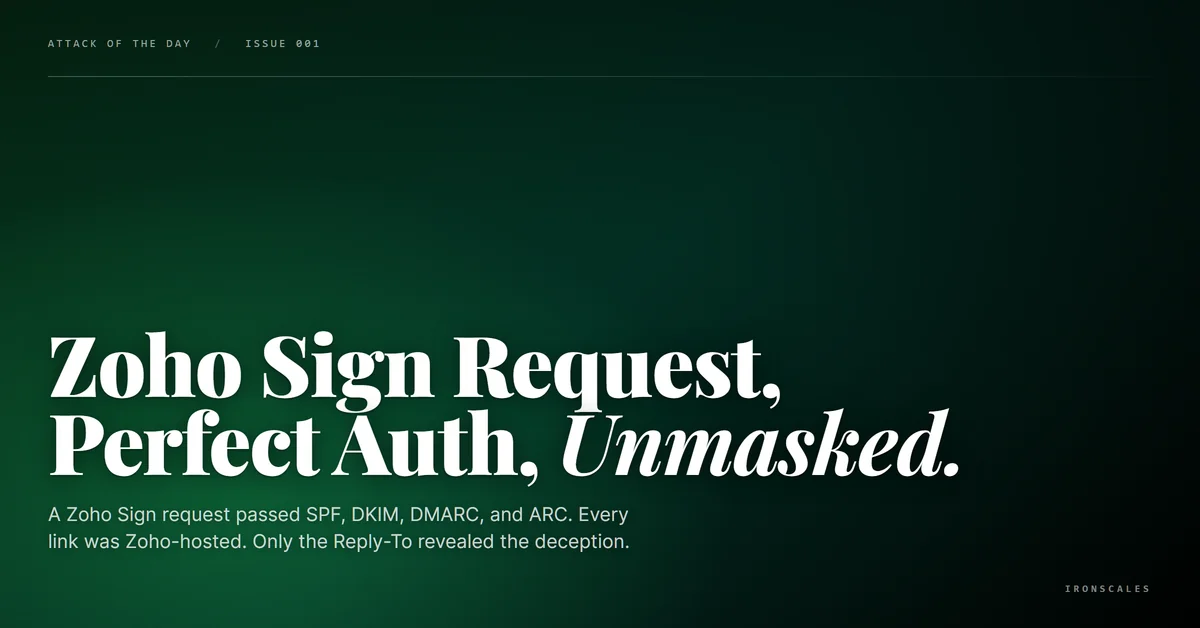The Zoho Sign Request That Passed Every Check Except the Reply-To: Government Impersonation via E-Sign Infrastructure