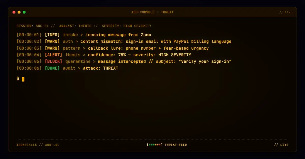 The Phish Zoom Signed With Its Own DKIM Key