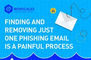 finding-and-removing-a-phishing-email-is-painful-infographic-thumbnail