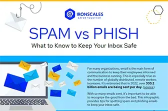 spam-vs-phishing-infographic-thumbnail