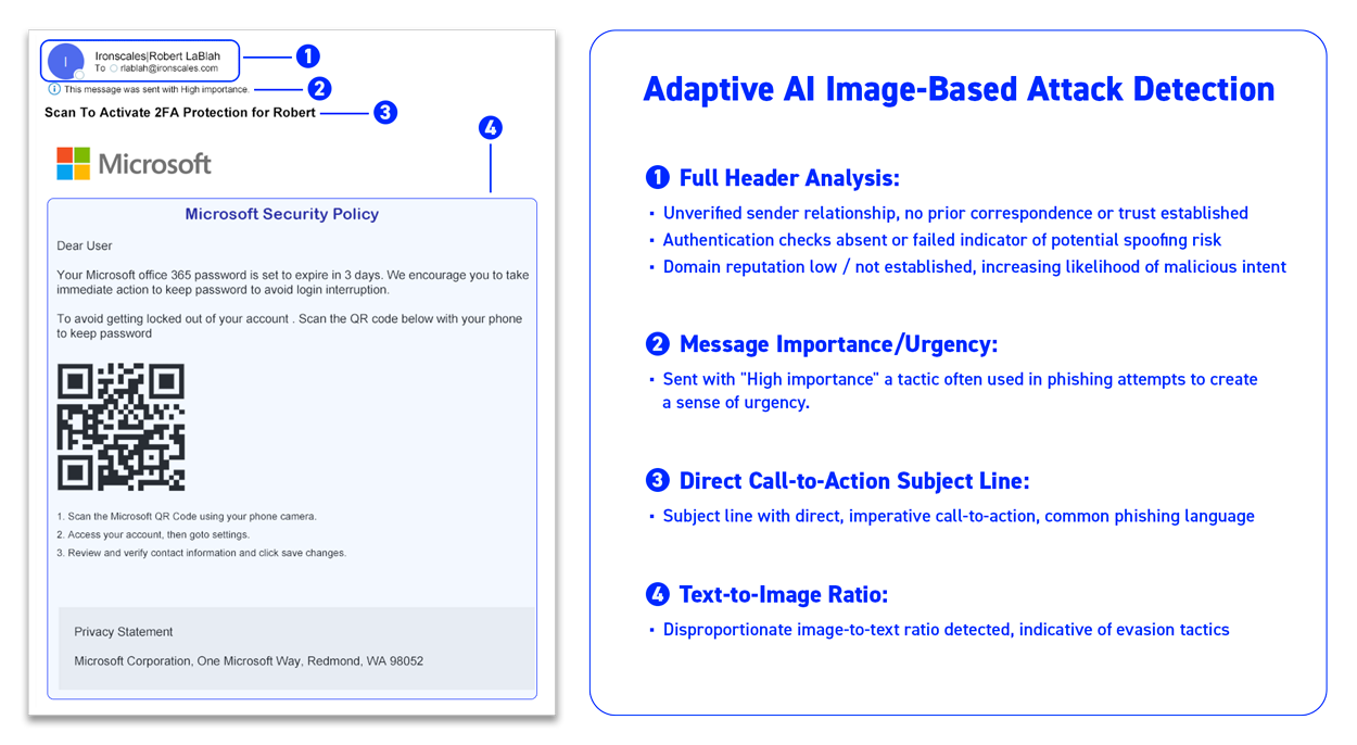 Adaptive-AI-Image-Based-Attack-Detection-Image