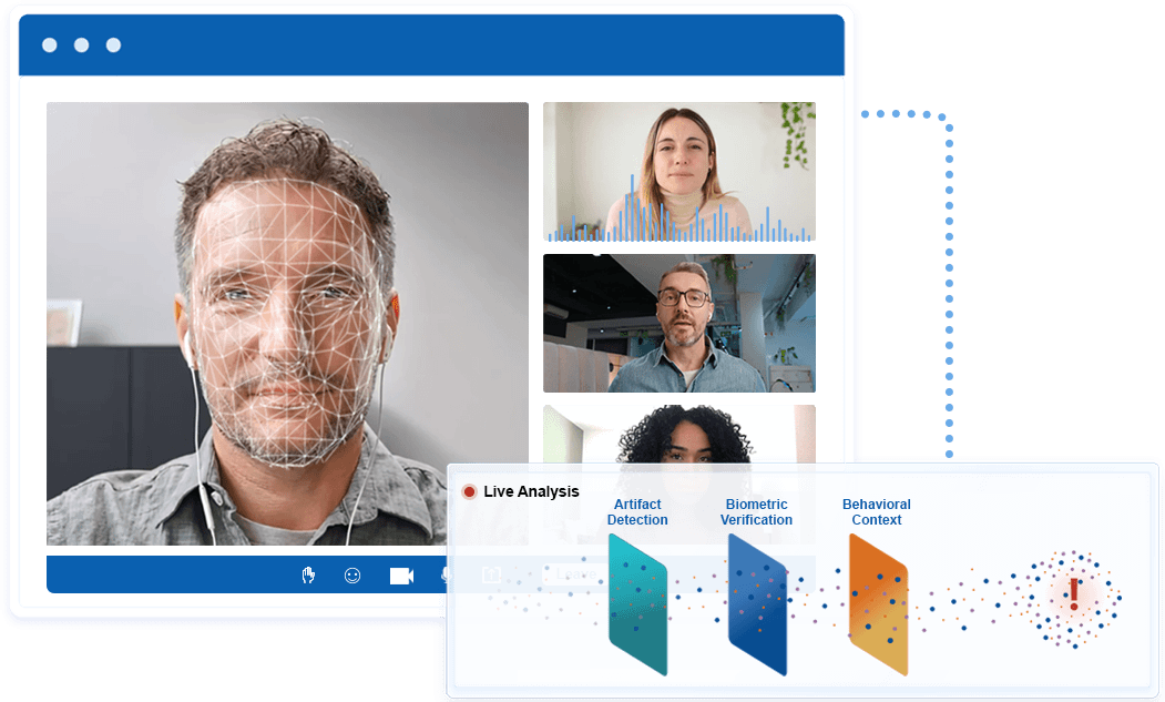 Deepfake protection for Microsoft Teams, illustrative