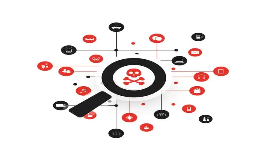 IRONSCALES & SNDBOX IDENTIFY A NEW MALWARE VARIANT
