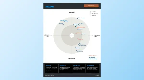 gigaom-radar-report-image